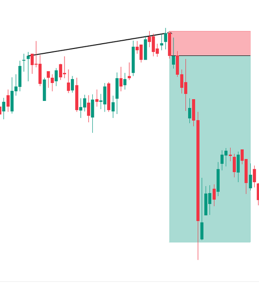 The Swing Trader's Breakthrough